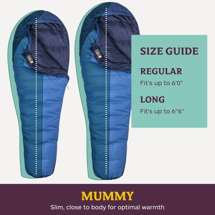 Marmot Men's Trestles 15° Sleeping Bag | Insulated, Water-Resistant, Left-Zip, Cobalt Blue/Blue Night, Long - Image 6